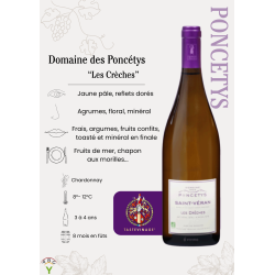 Saint-Véran Domaine Des Poncétys